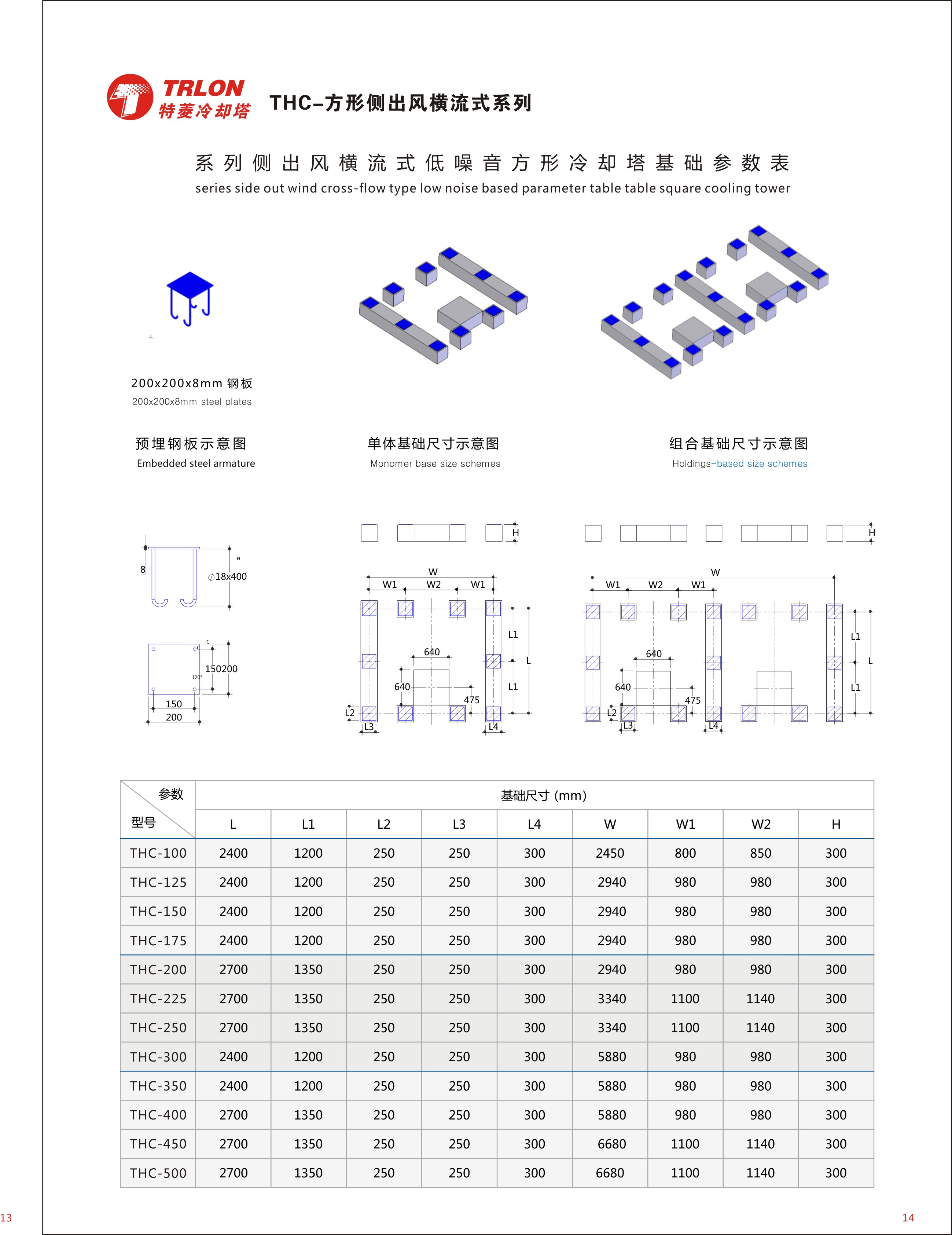 方形側(cè)出風(fēng)冷卻塔技術(shù)參數(shù)